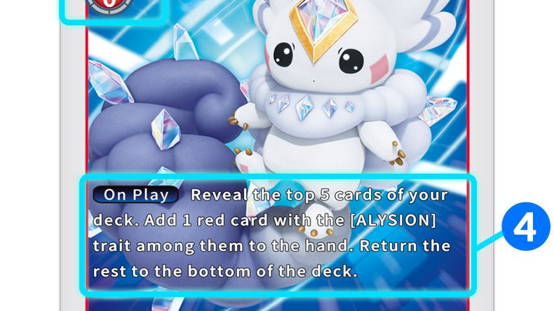 A Digimon card diagram